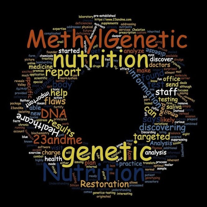 Understanding MethylGenetic Nutrition Analysis