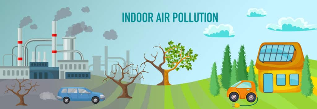 Indoor Air Pollution Image