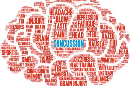 Word cloud for concussion